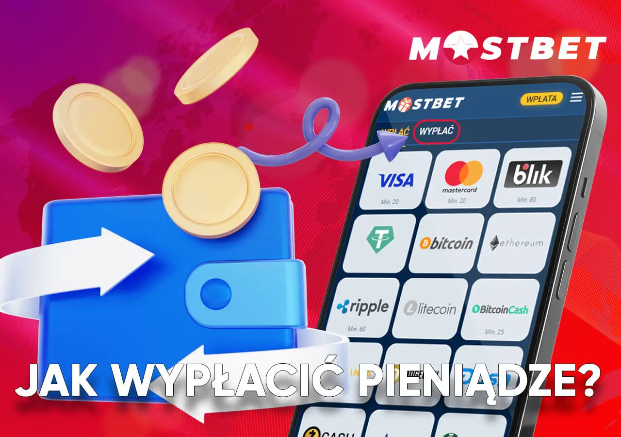 Wypłata pieniędzy w Mostbet